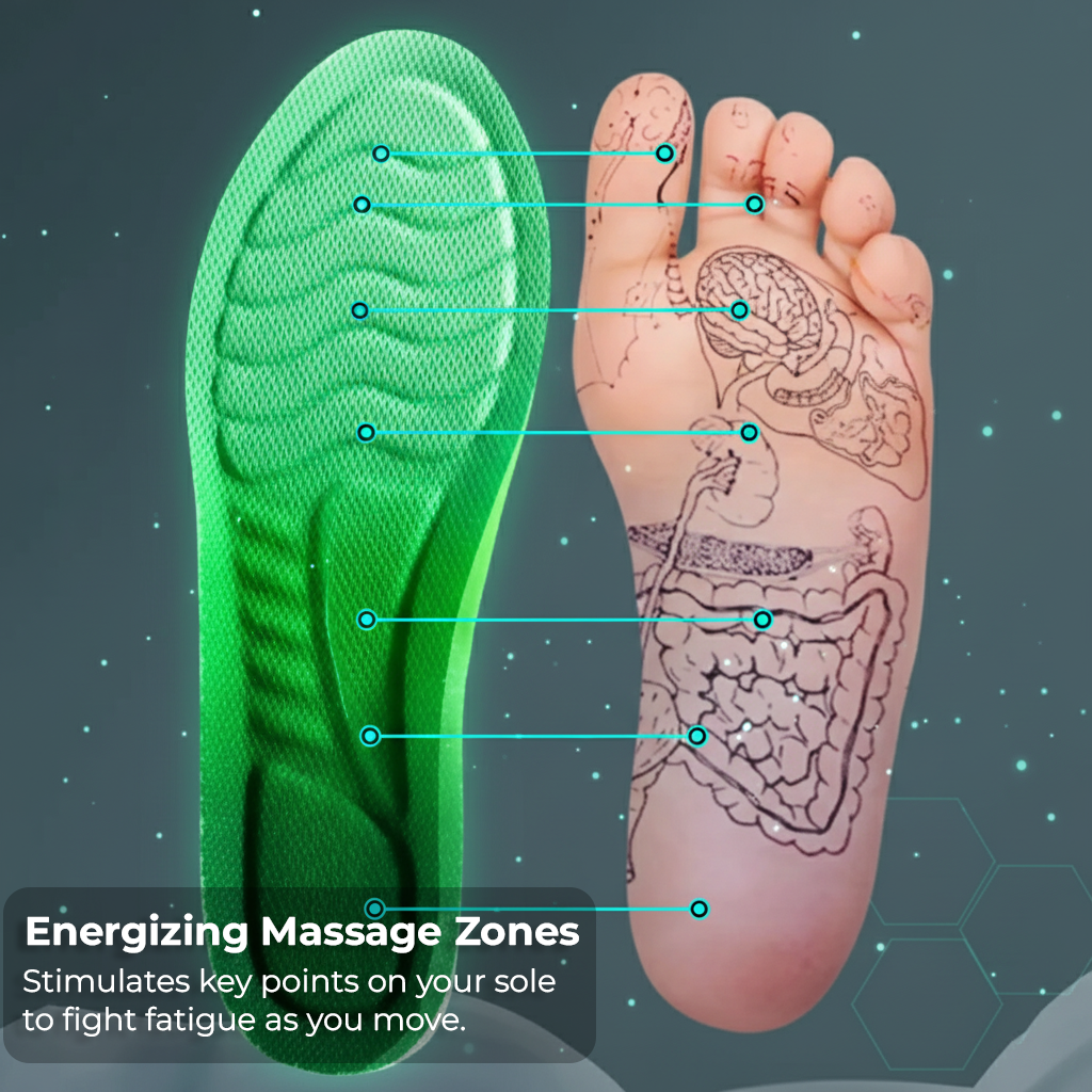 Diagram showing the energizing massage zones on the Stepmastr Active Boost insole that stimulate key points on the foot.