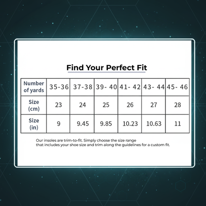 Stepmastr™ Active Boost Insoles