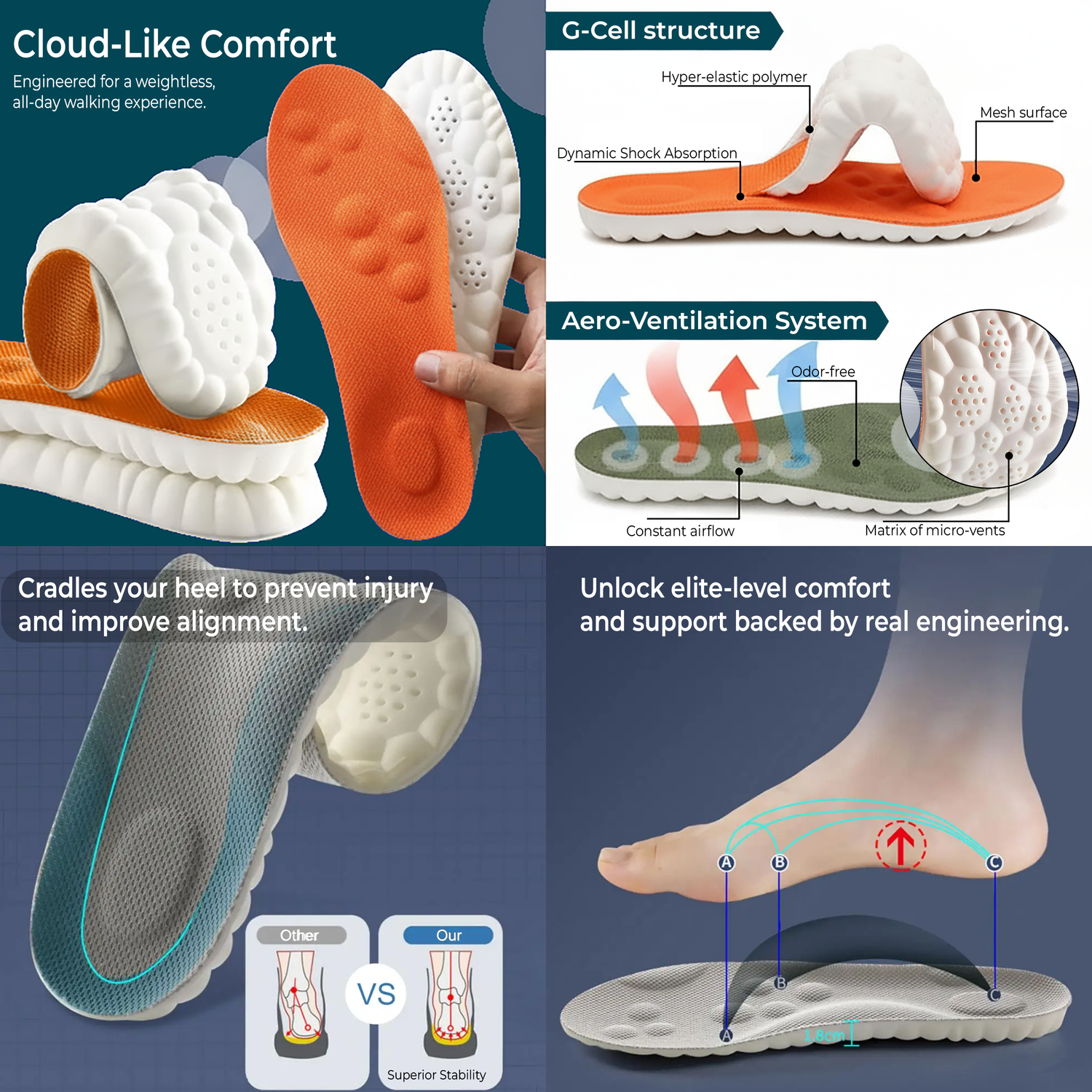 Stepmastr Relief Kinetic Insoles for foot pain relief and arch support
